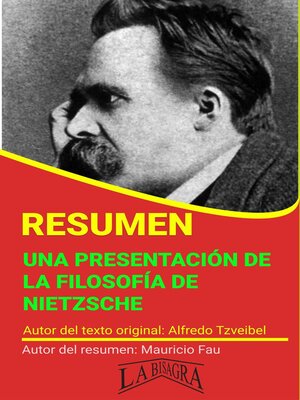 cover image of Resumen de Una Presentación de la Filosofía de Nietzsche